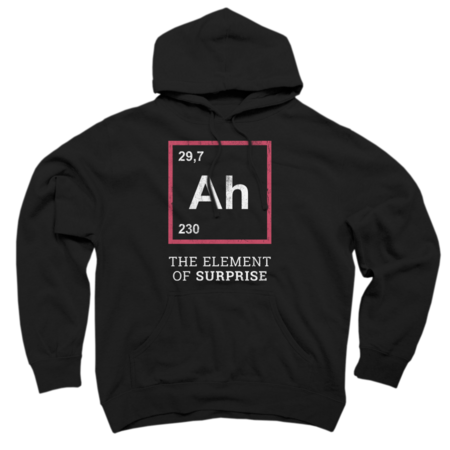 Ah the element of surprise - funny gift idea