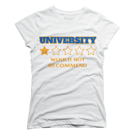 University - would not recommend. Funny one star review quote
